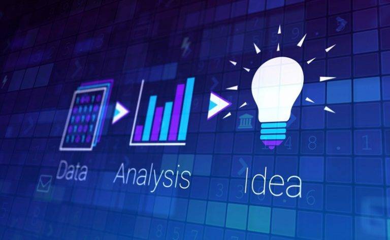 Data analytics là gì? Làm data analyst là làm gì?