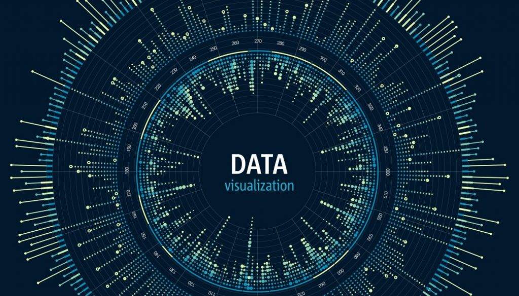 Data visualization - Trực quan hoá dữ liệu là gì?