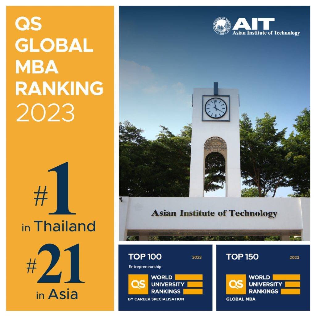 ranking-school-of-management-ait-mba-global-2023