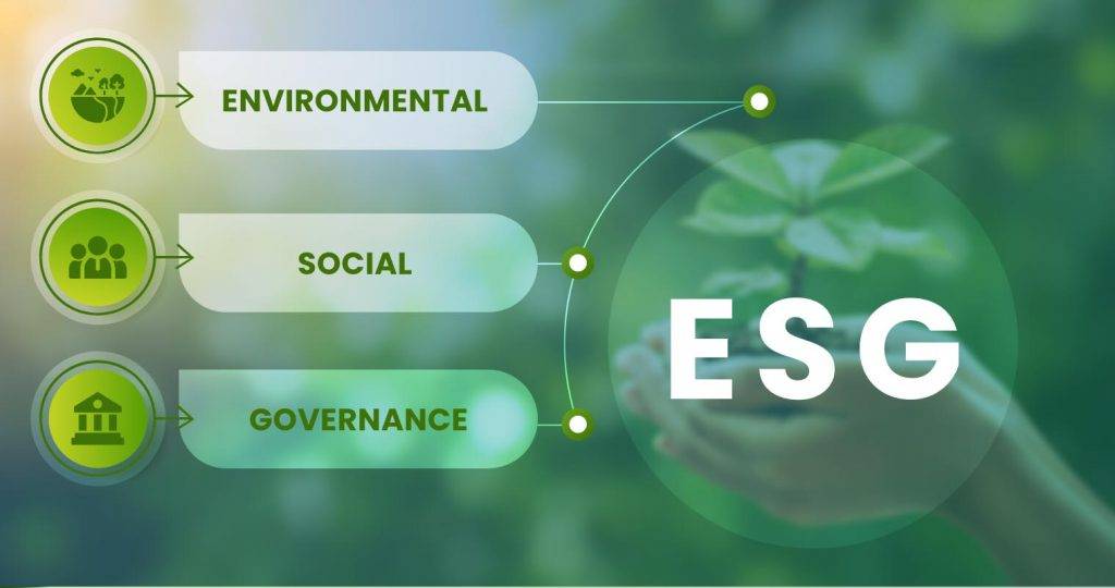 ESG framework về  môi trường