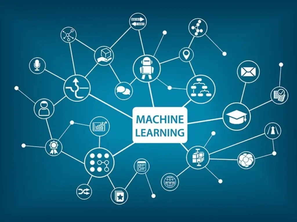Giáo trình machine learning cơ bản tại trường SOM