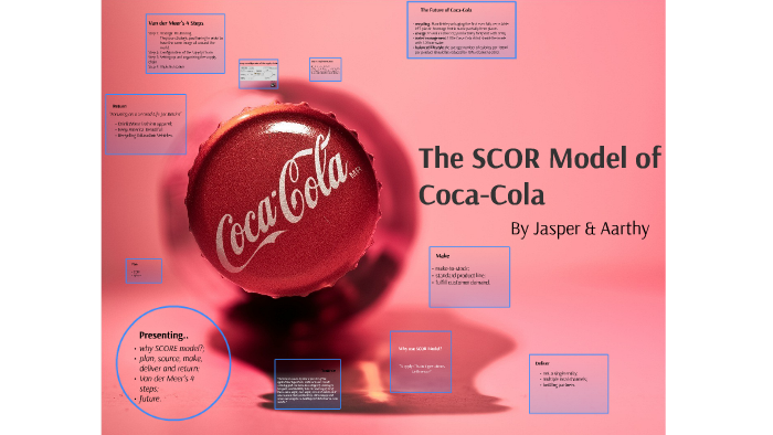 scor trong supply chain la gi