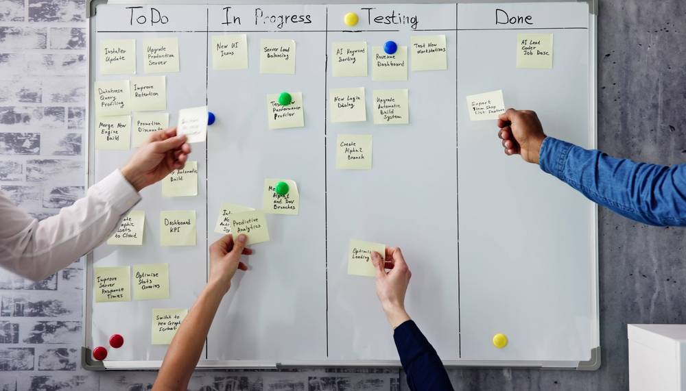 Bảng kanban là gì? 