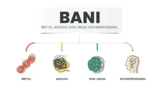 bani world là gì