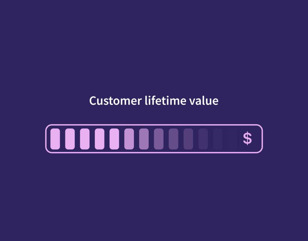 Customer Lifetime Value (CLV) là gì