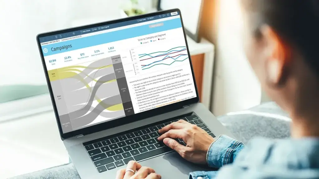 Ưu nhược điểm của Tableau là gì? Có nên dùng để phân tích dữ liệu 3 Tableau là gì