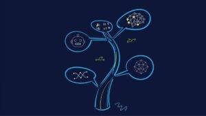 large language model là gì