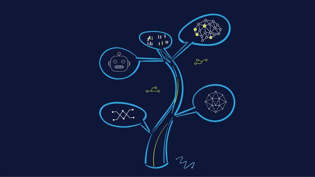 large language model là gì