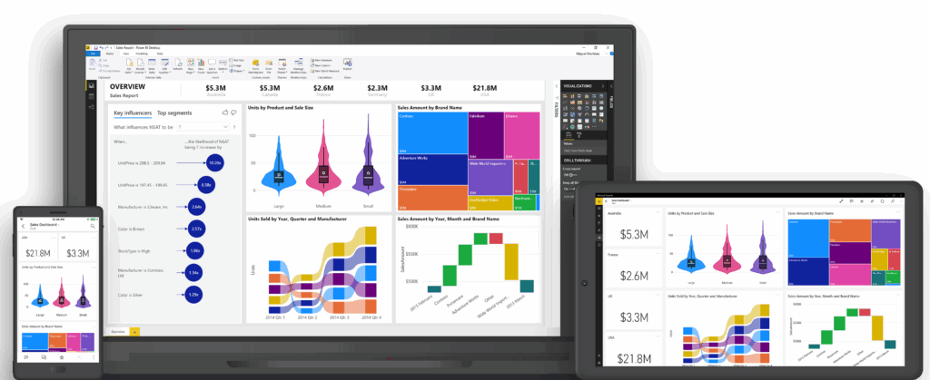 microsoft power bi là gì