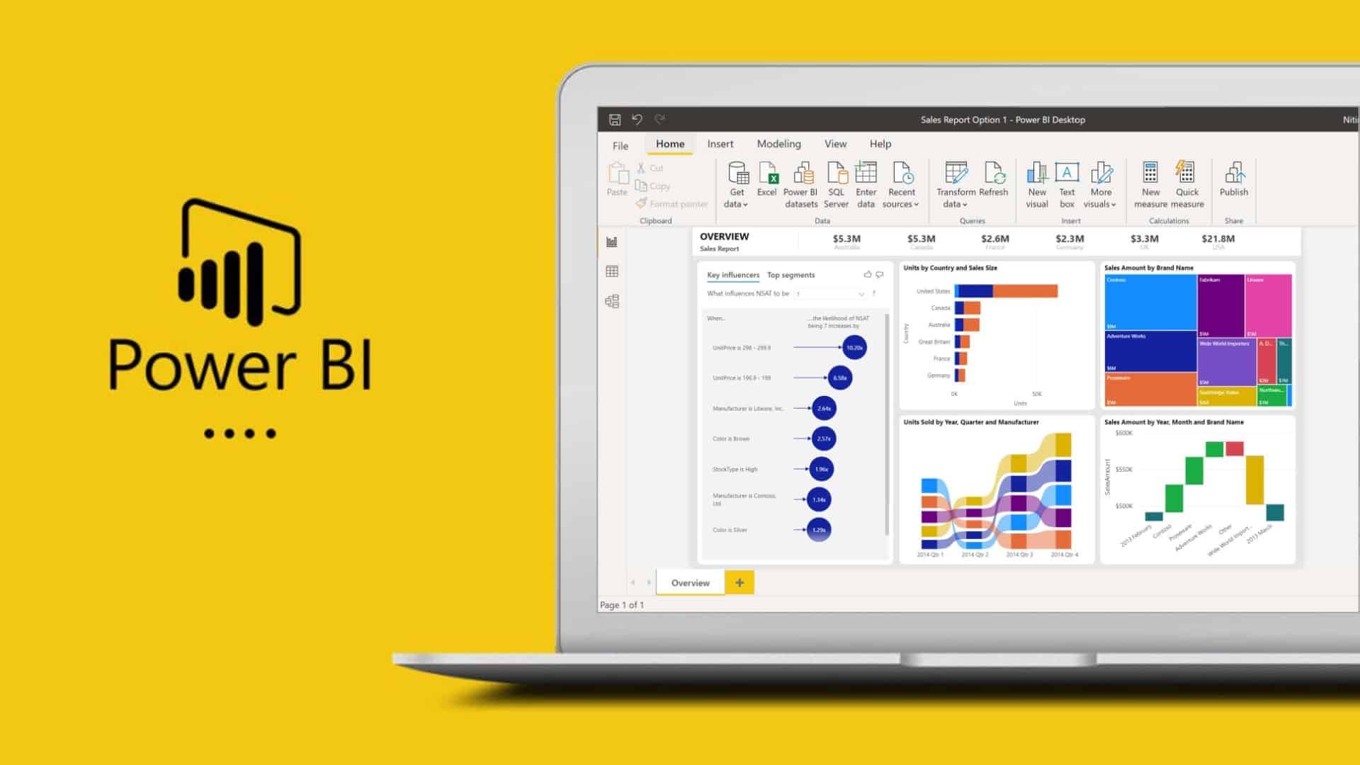 microsoft power bi là gì