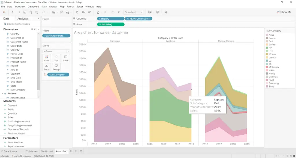 7 kỹ năng một data analyst mới ra trường phải có để cạnh tranh trong thị trường hiện nay 3 data analyst