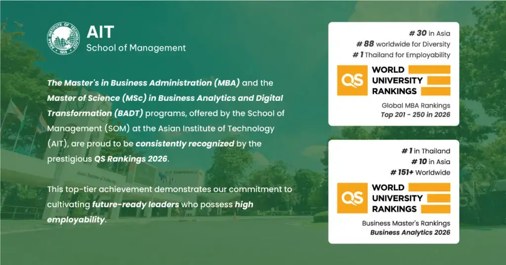 AIT Vietnam Là Trường Gì? Có Uy Tín Không? Review Chi Tiết Về SOM AIT 2 ait vietnam