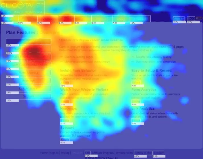 Biểu đồ heatmap là gì? Cách ứng dụng trong phân tích dữ liệu kinh doanh và trực quan hóa dữ liệu 3 bieu do heatmap la gi 3