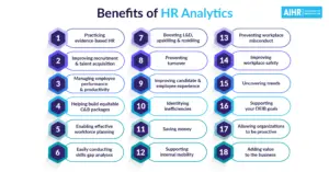 Trang Tin AIT 10 hr data analyst là gì