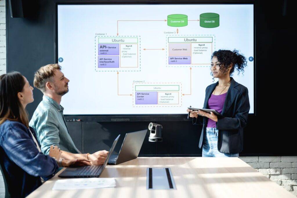 Database Design là gì? Hướng dẫn chi tiết các bước thiết kế database 1 database design là gì