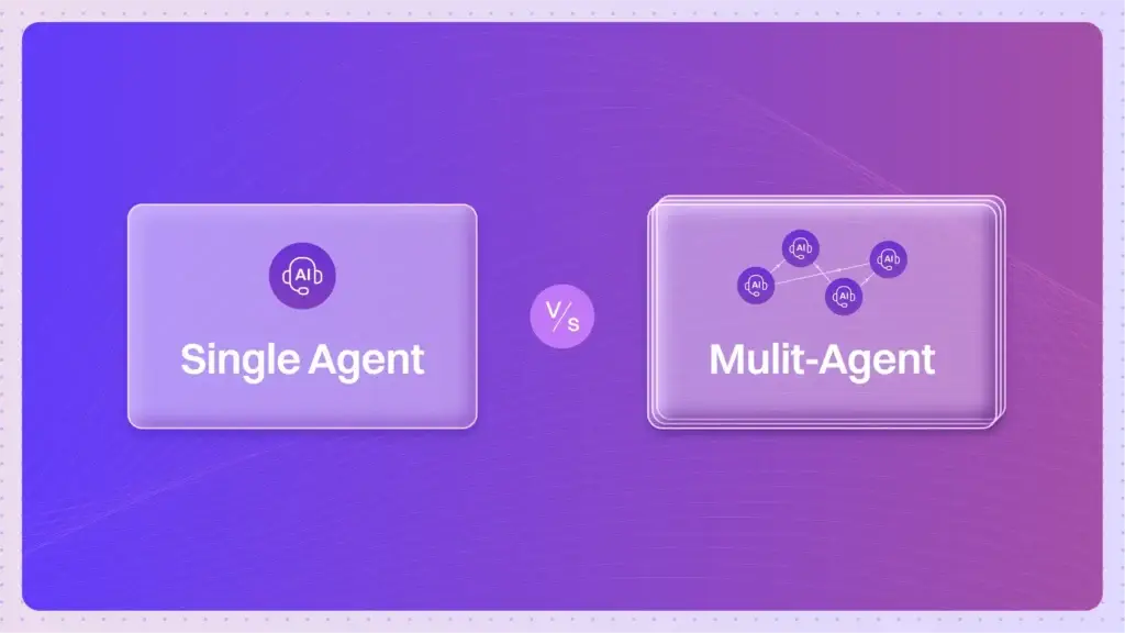 Multi-Agent Systems là gì? Khai thác sức mạnh của hệ thống đa AI Agent 2 multi-agent systems là gì