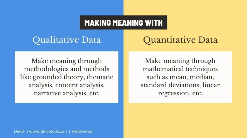 So sánh quantitative data và qualitative data trong phân tích dữ liệu 2 So sánh quantitative data và qualitative data trong phân tích dữ liệu