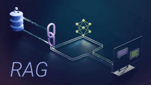 Retrieval Augmented Generation (RAG) là gì?